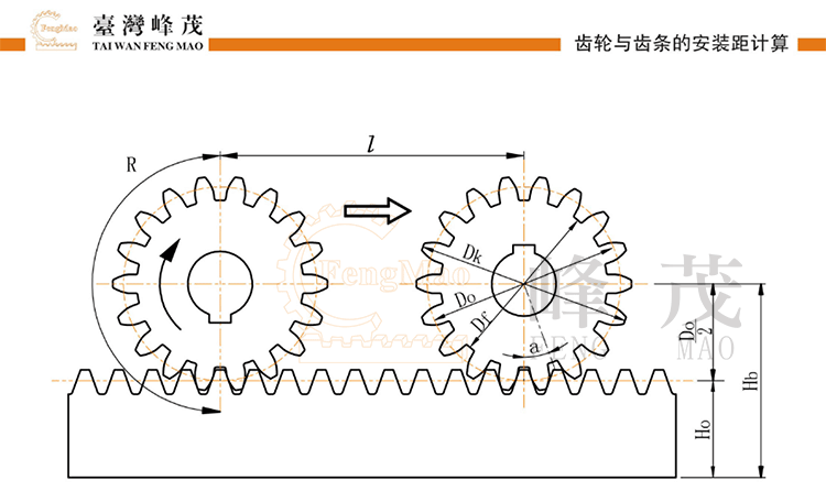 齒輪和齒條的安裝距計(jì)算及相關(guān)公式說(shuō)明