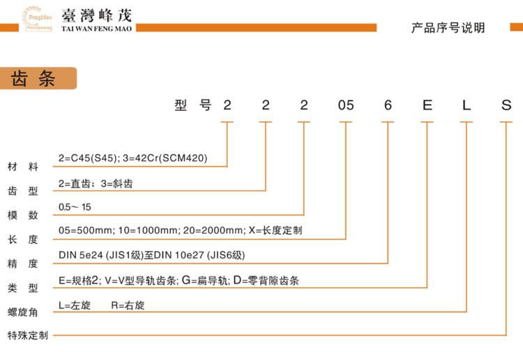 齒條型號(hào)說(shuō)明