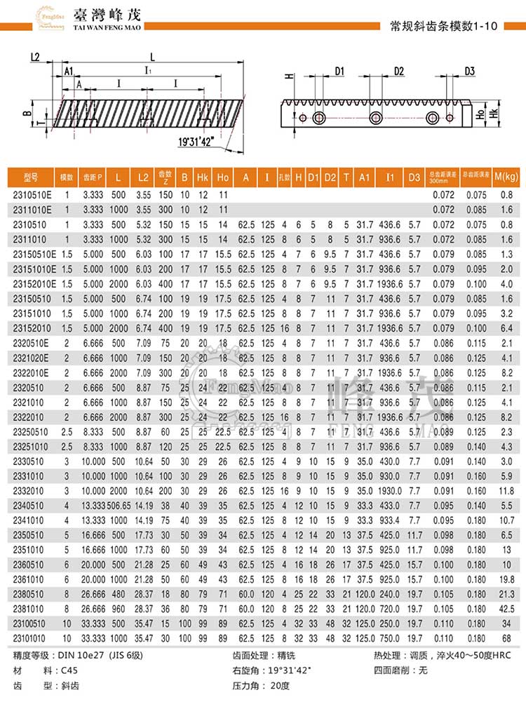 常規(guī)斜齒條模數(shù)1~10（DIN10e27）型號選型規(guī)格尺寸參數(shù)表