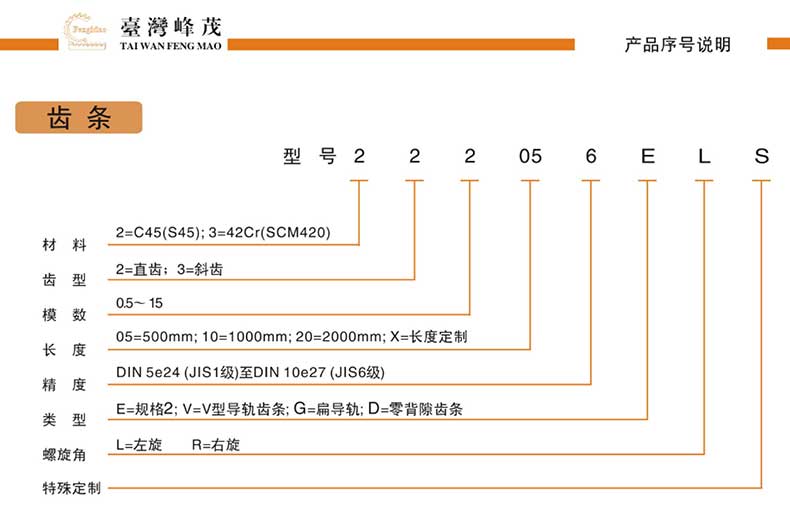 精密斜齒齒條產(chǎn)品型號(hào)說(shuō)明