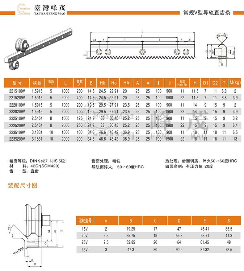 常規(guī)V型直齒條導(dǎo)軌產(chǎn)品型號參數(shù)