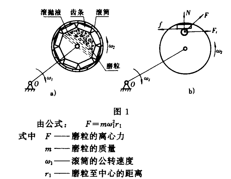 齒條滾拋加工原理公式