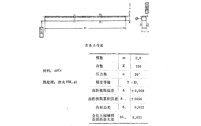 一種在螺絲磨齒上加工淬硬齒條的方法