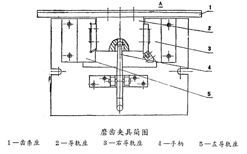 磨齒夾具簡(jiǎn)圖